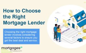 HOW TO CHOOSE THE RIGHT MORTGAGE